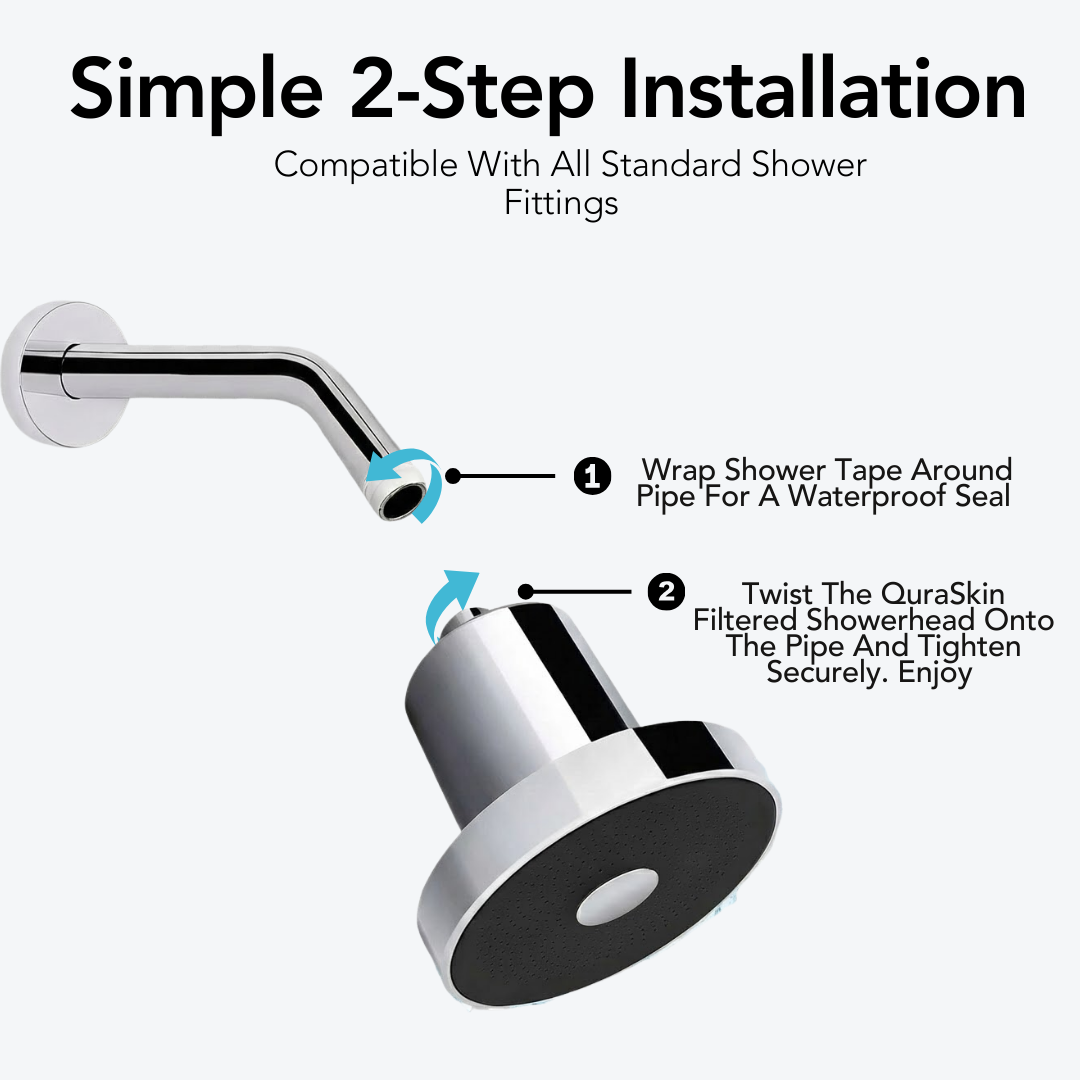 QuraSkin Filtered Showerhead